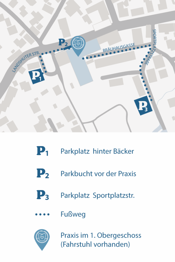 Biologische Zahnheilkunde Niederbayern Wörth a. d. Isar